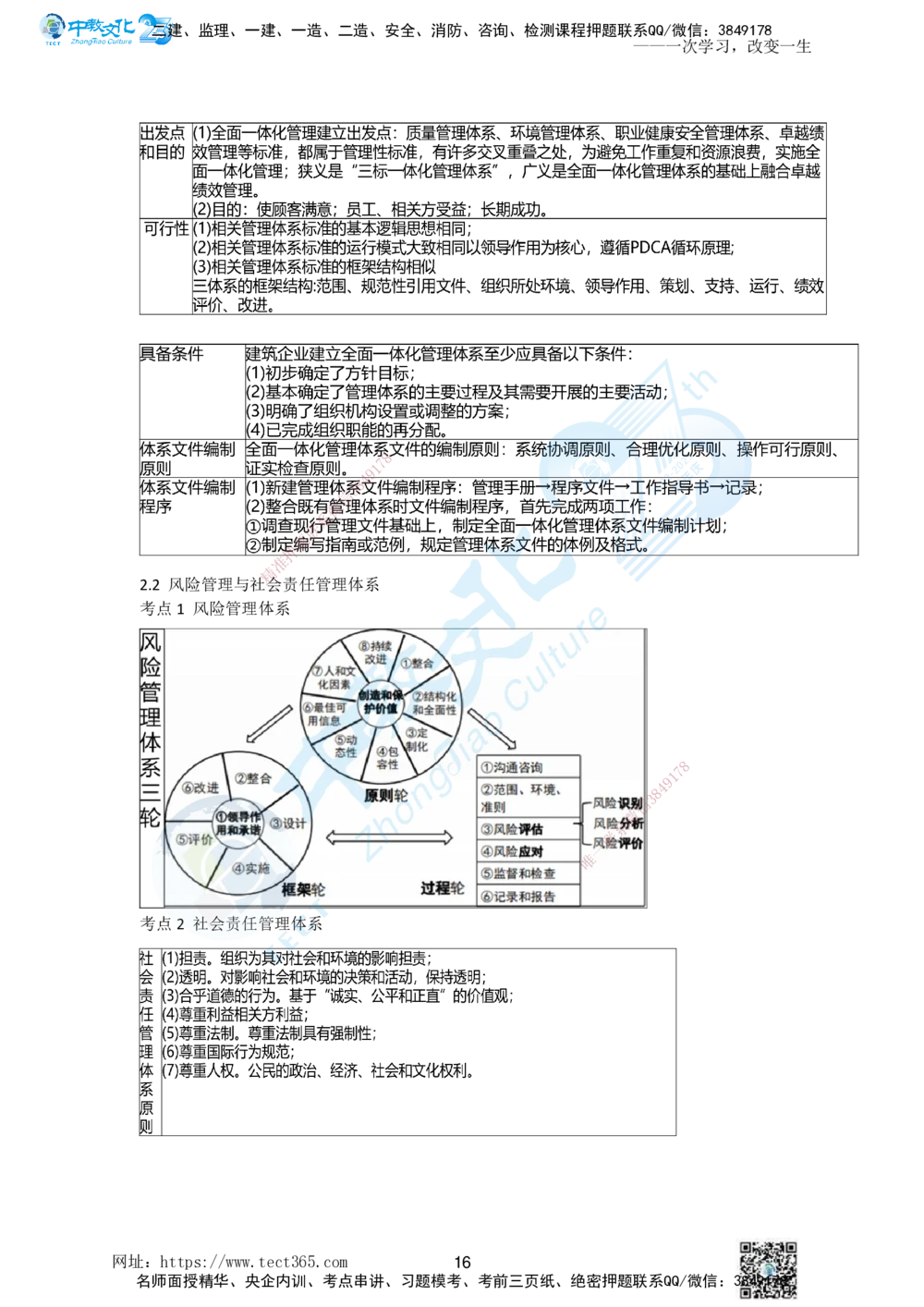 01.一、2025一建《管理》集训讲义(1)_2026年一级建造师_2026年一建管理_2025年一建管理SVIP_04-冲刺串讲✿考点强化✿小灶集训_47-管理《名师集训班》闫教授ZJ_课程讲义