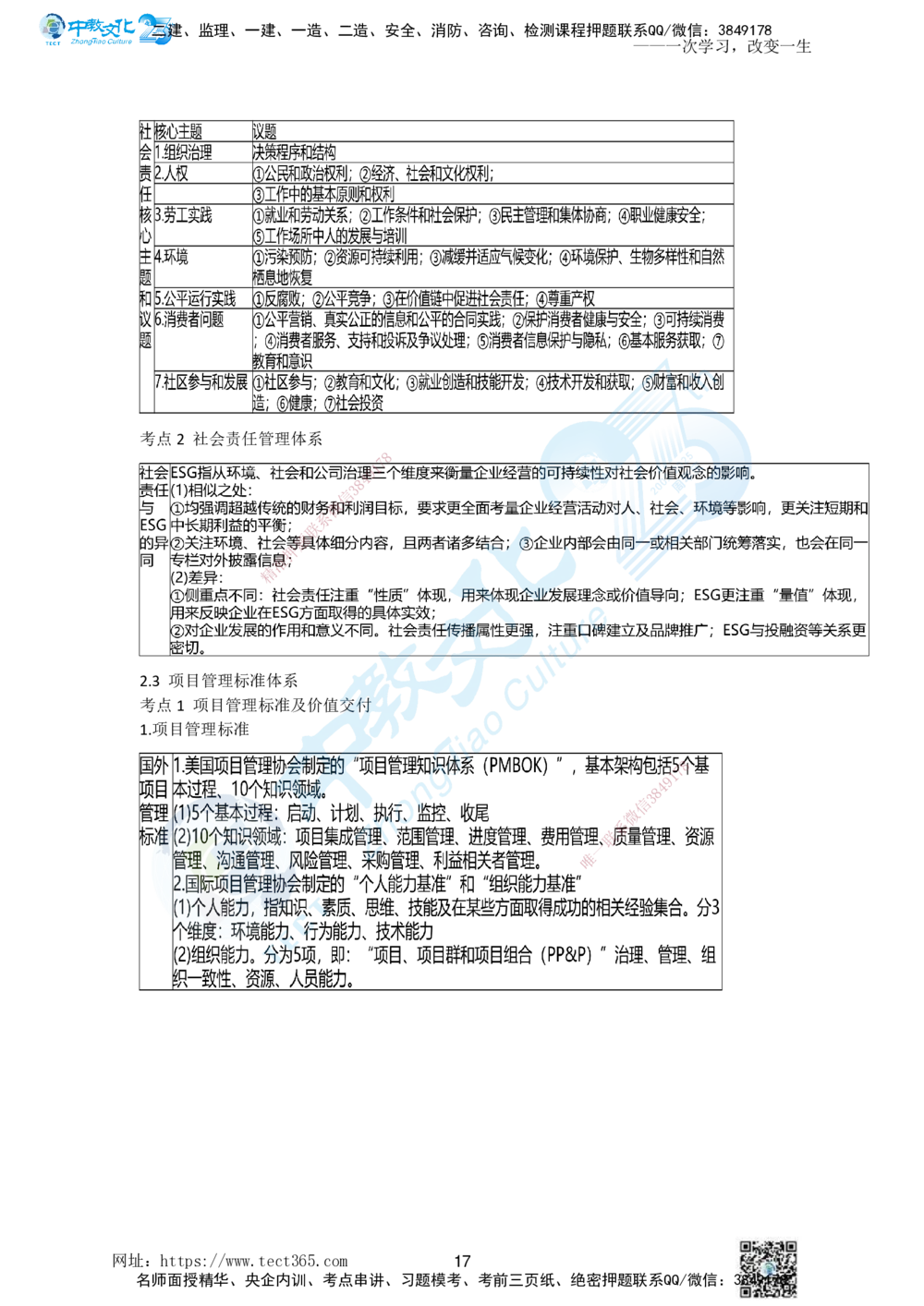 01.一、2025一建《管理》集训讲义(1)_2026年一级建造师_2026年一建管理_2025年一建管理SVIP_04-冲刺串讲✿考点强化✿小灶集训_47-管理《名师集训班》闫教授ZJ_课程讲义
