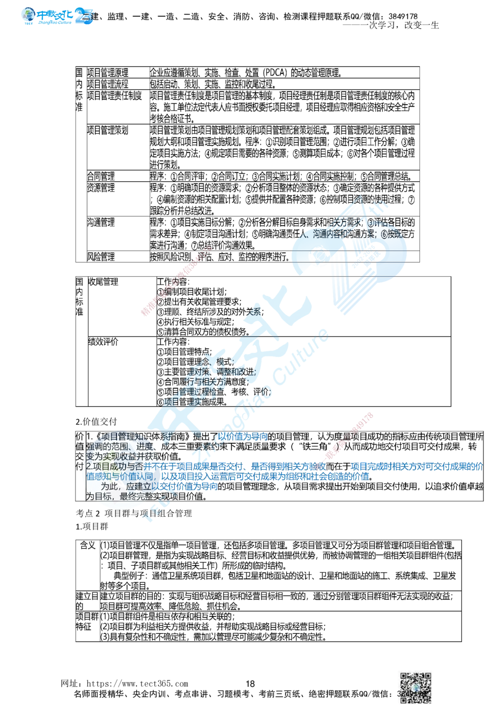 01.一、2025一建《管理》集训讲义(1)_2026年一级建造师_2026年一建管理_2025年一建管理SVIP_04-冲刺串讲✿考点强化✿小灶集训_47-管理《名师集训班》闫教授ZJ_课程讲义