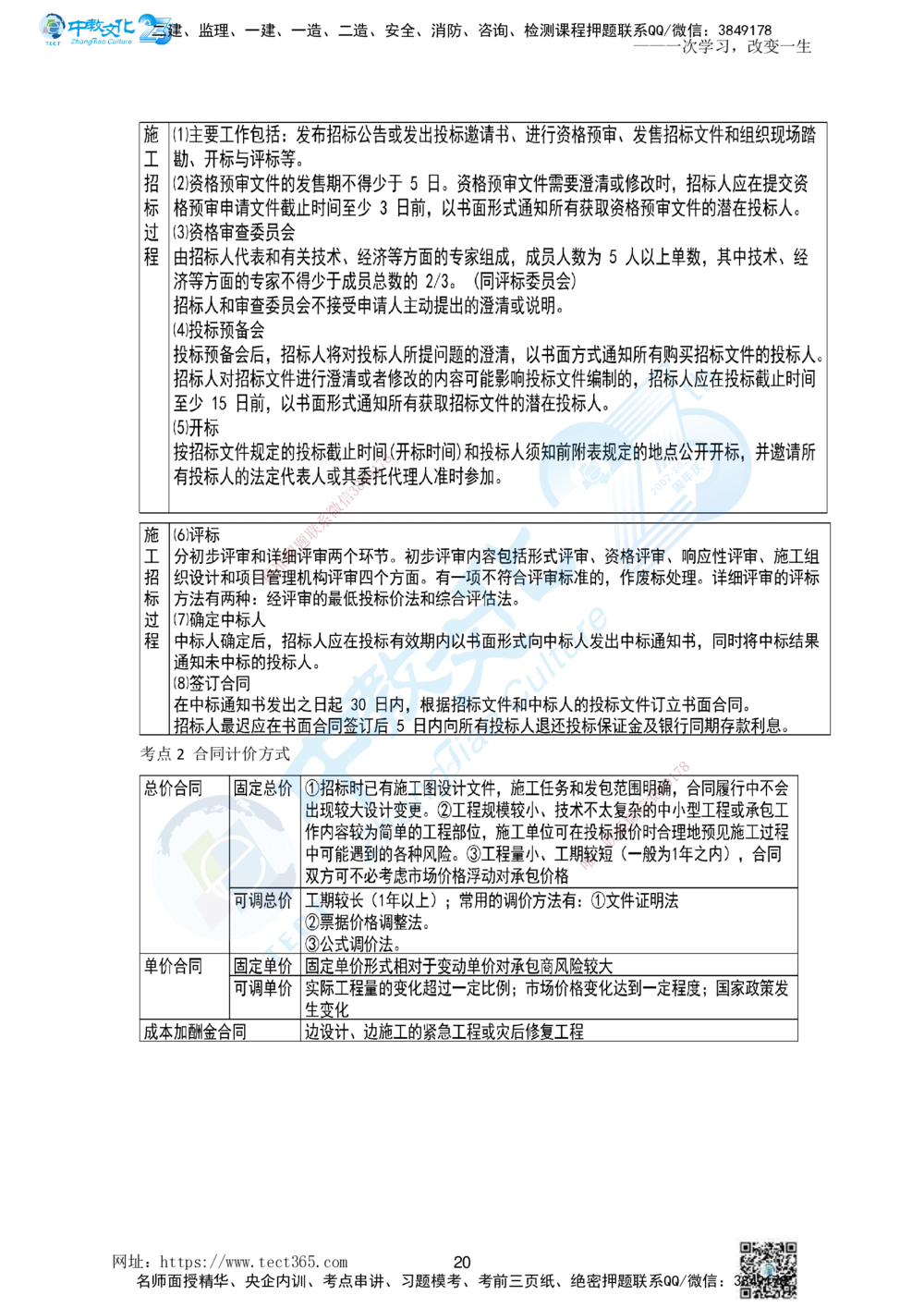 01.一、2025一建《管理》集训讲义(1)_2026年一级建造师_2026年一建管理_2025年一建管理SVIP_04-冲刺串讲✿考点强化✿小灶集训_47-管理《名师集训班》闫教授ZJ_课程讲义