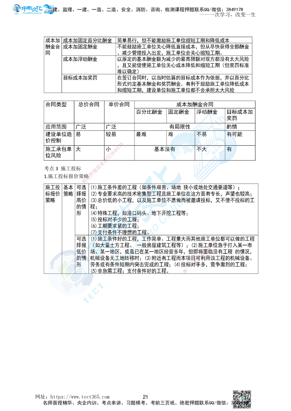 01.一、2025一建《管理》集训讲义(1)_2026年一级建造师_2026年一建管理_2025年一建管理SVIP_04-冲刺串讲✿考点强化✿小灶集训_47-管理《名师集训班》闫教授ZJ_课程讲义