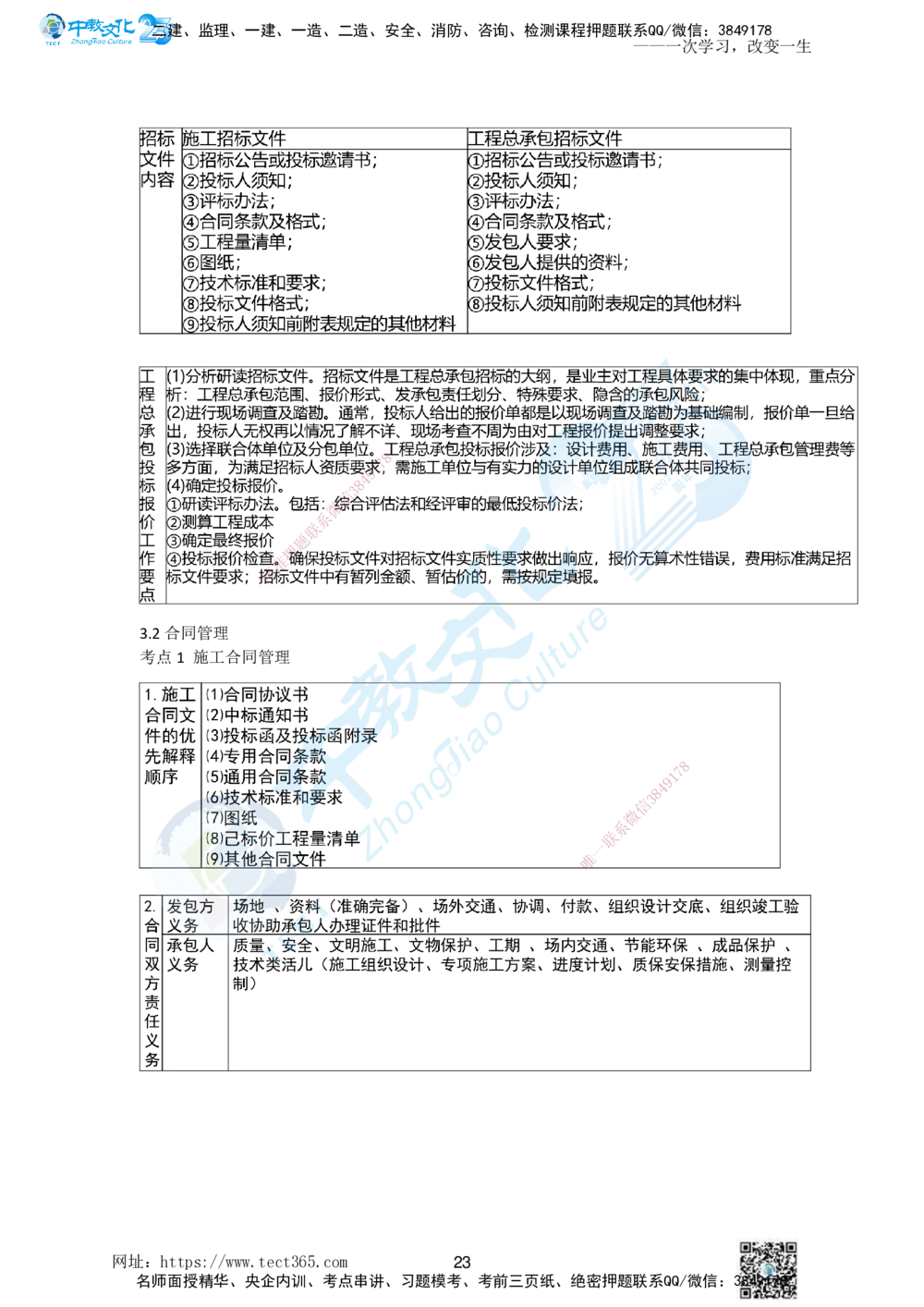 01.一、2025一建《管理》集训讲义(1)_2026年一级建造师_2026年一建管理_2025年一建管理SVIP_04-冲刺串讲✿考点强化✿小灶集训_47-管理《名师集训班》闫教授ZJ_课程讲义