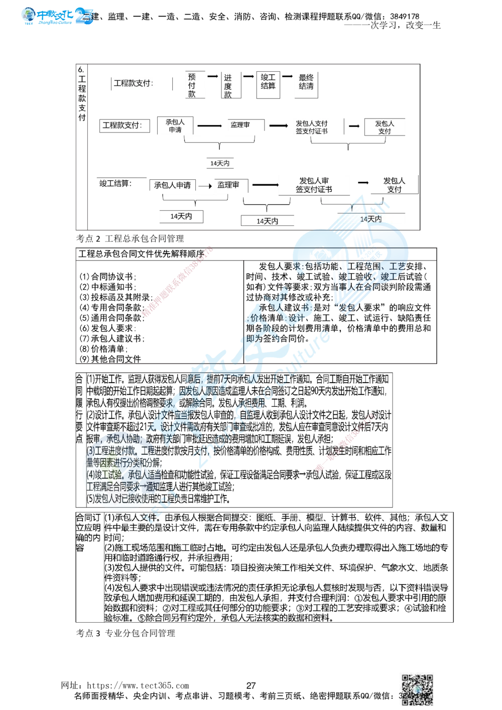01.一、2025一建《管理》集训讲义(1)_2026年一级建造师_2026年一建管理_2025年一建管理SVIP_04-冲刺串讲✿考点强化✿小灶集训_47-管理《名师集训班》闫教授ZJ_课程讲义