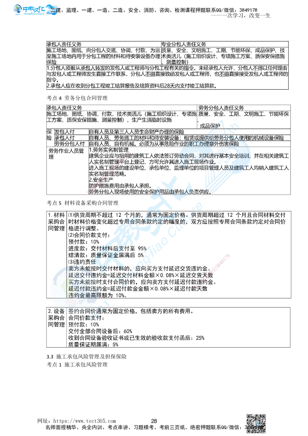 01.一、2025一建《管理》集训讲义(1)_2026年一级建造师_2026年一建管理_2025年一建管理SVIP_04-冲刺串讲✿考点强化✿小灶集训_47-管理《名师集训班》闫教授ZJ_课程讲义