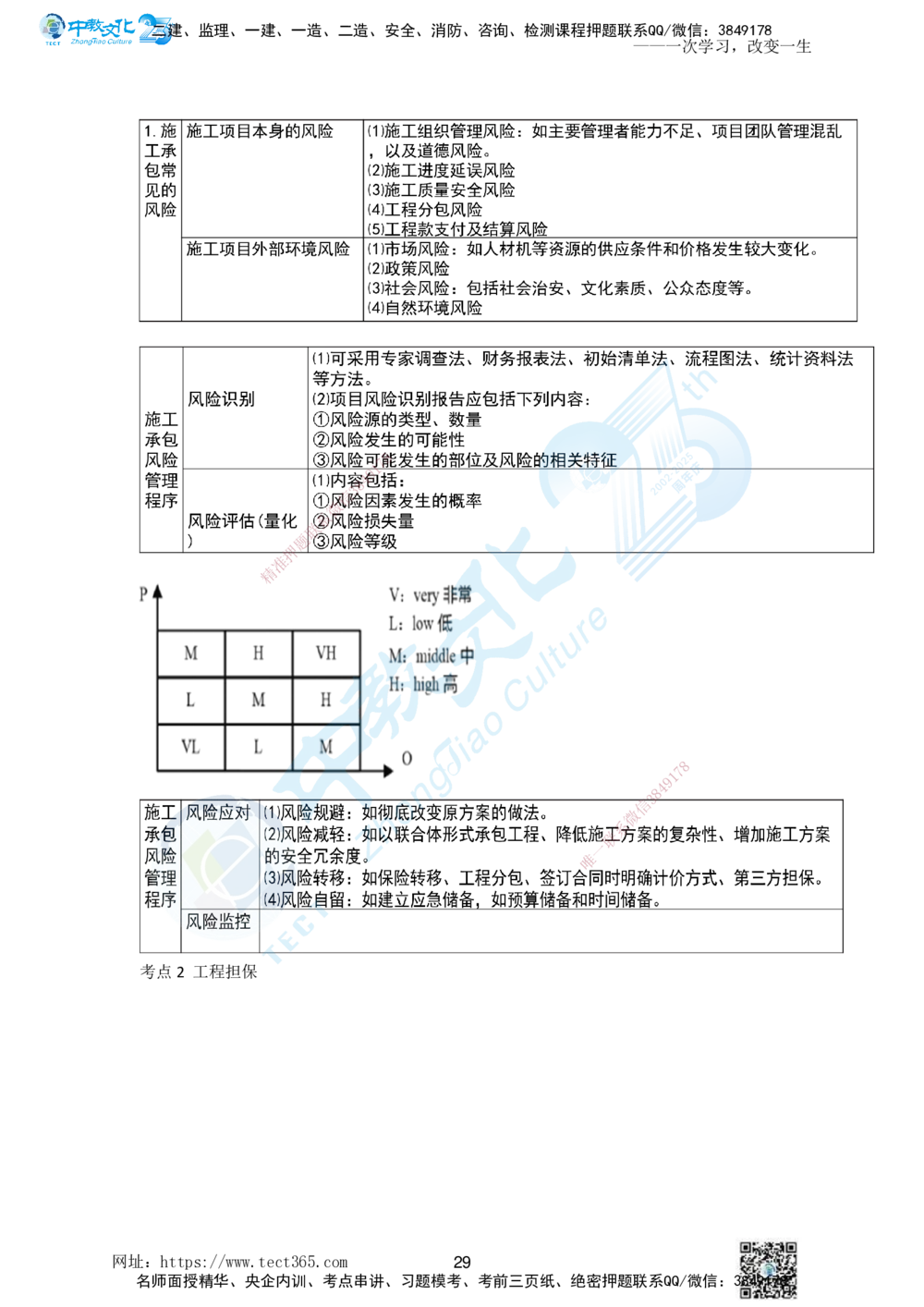 01.一、2025一建《管理》集训讲义(1)_2026年一级建造师_2026年一建管理_2025年一建管理SVIP_04-冲刺串讲✿考点强化✿小灶集训_47-管理《名师集训班》闫教授ZJ_课程讲义