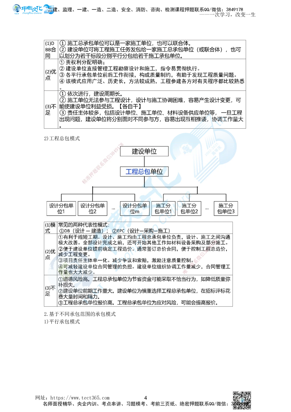 01.一、2025一建《管理》集训讲义(1)_2026年一级建造师_2026年一建管理_2025年一建管理SVIP_04-冲刺串讲✿考点强化✿小灶集训_47-管理《名师集训班》闫教授ZJ_课程讲义