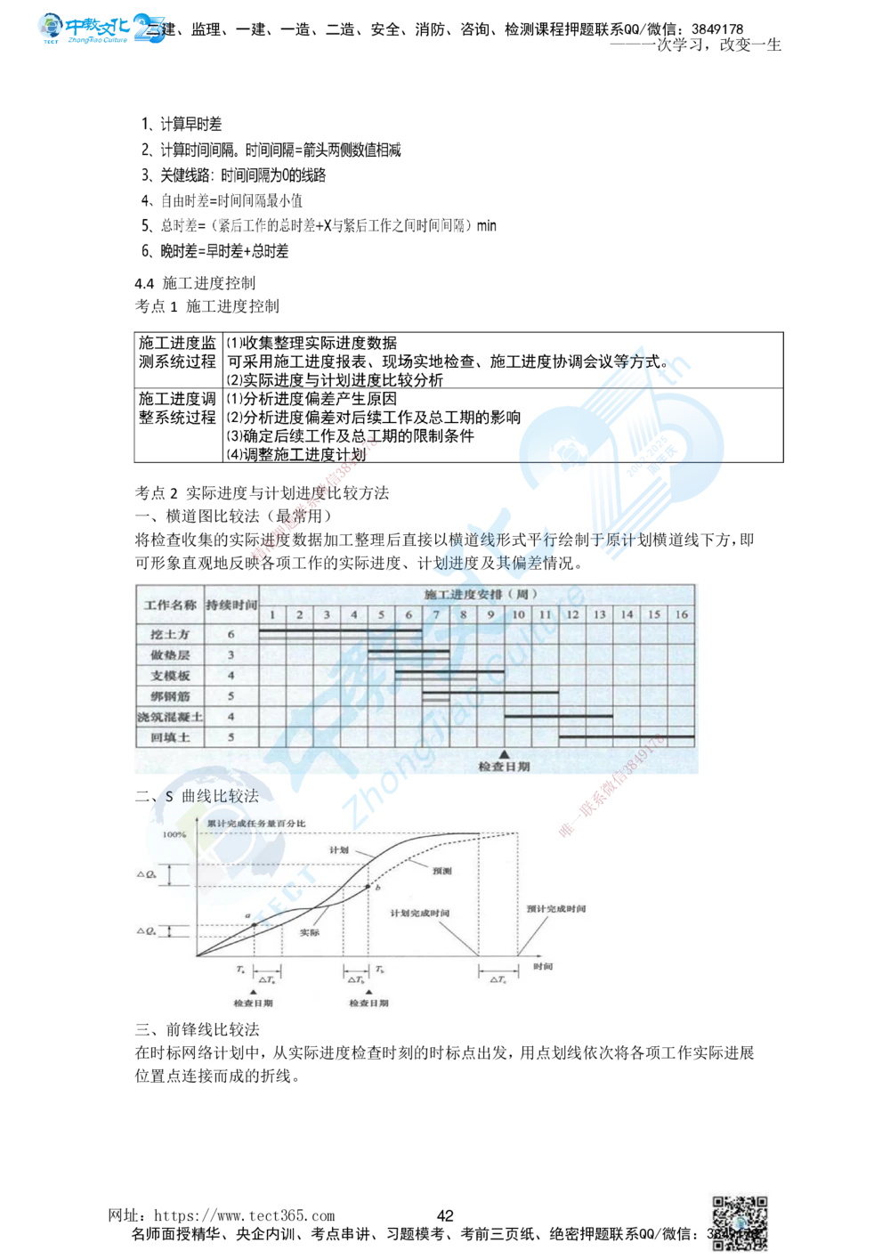 01.一、2025一建《管理》集训讲义(1)_2026年一级建造师_2026年一建管理_2025年一建管理SVIP_04-冲刺串讲✿考点强化✿小灶集训_47-管理《名师集训班》闫教授ZJ_课程讲义
