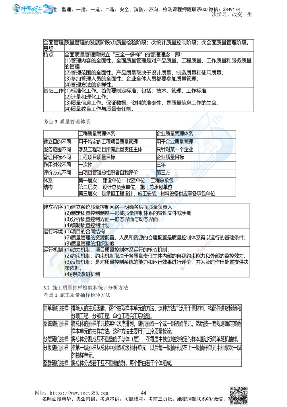 01.一、2025一建《管理》集训讲义(1)_2026年一级建造师_2026年一建管理_2025年一建管理SVIP_04-冲刺串讲✿考点强化✿小灶集训_47-管理《名师集训班》闫教授ZJ_课程讲义