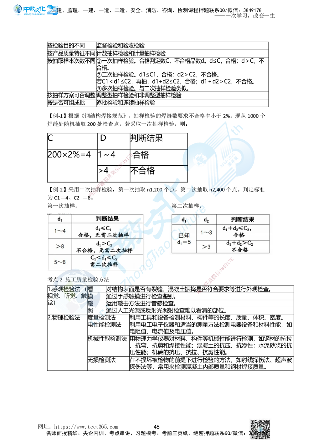 01.一、2025一建《管理》集训讲义(1)_2026年一级建造师_2026年一建管理_2025年一建管理SVIP_04-冲刺串讲✿考点强化✿小灶集训_47-管理《名师集训班》闫教授ZJ_课程讲义