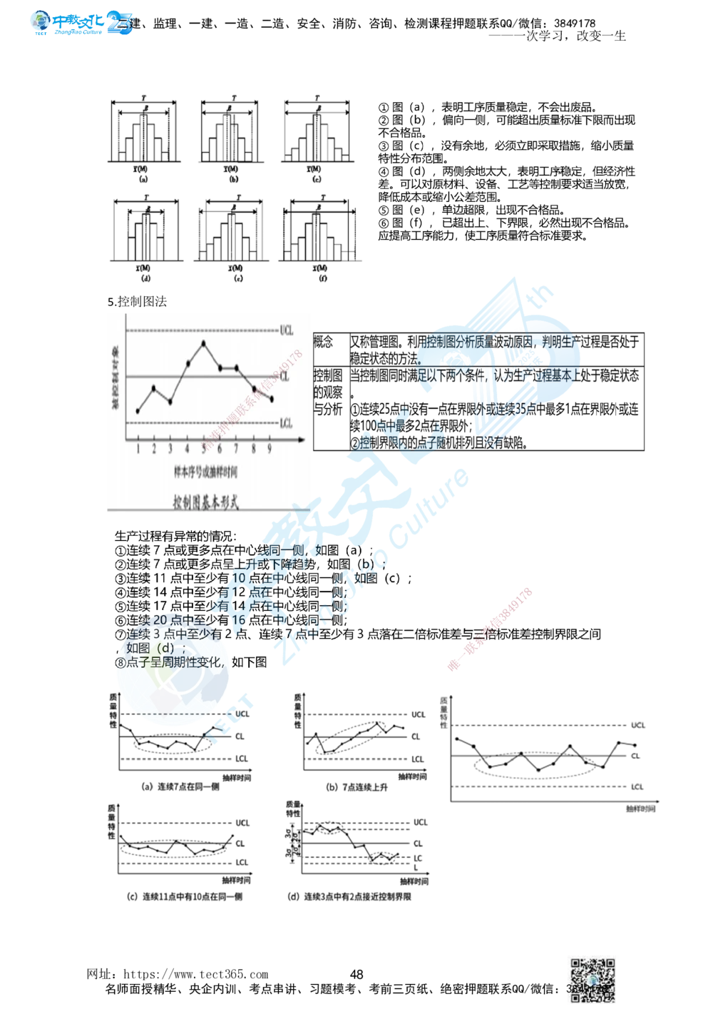 01.一、2025一建《管理》集训讲义(1)_2026年一级建造师_2026年一建管理_2025年一建管理SVIP_04-冲刺串讲✿考点强化✿小灶集训_47-管理《名师集训班》闫教授ZJ_课程讲义
