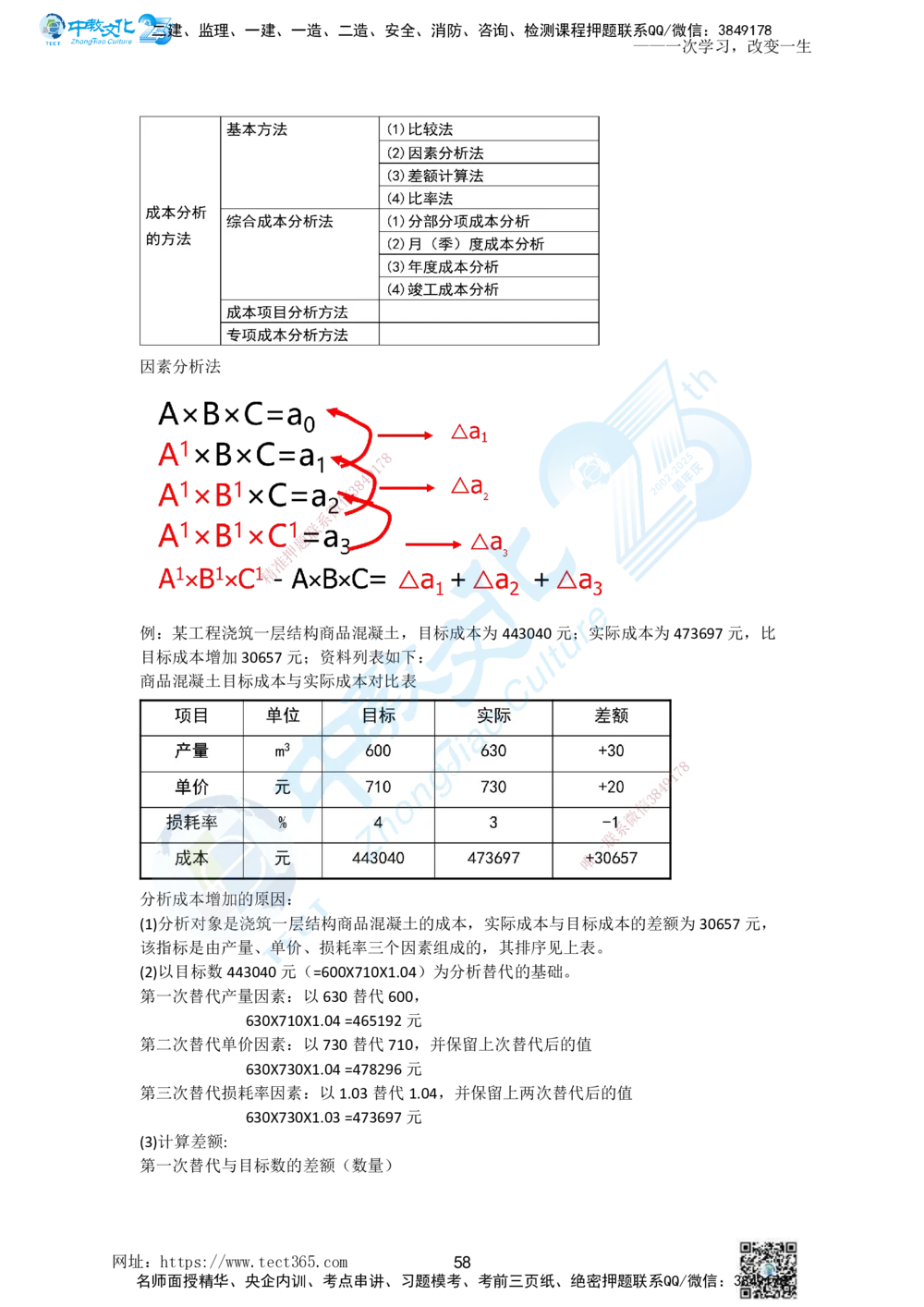 01.一、2025一建《管理》集训讲义(1)_2026年一级建造师_2026年一建管理_2025年一建管理SVIP_04-冲刺串讲✿考点强化✿小灶集训_47-管理《名师集训班》闫教授ZJ_课程讲义