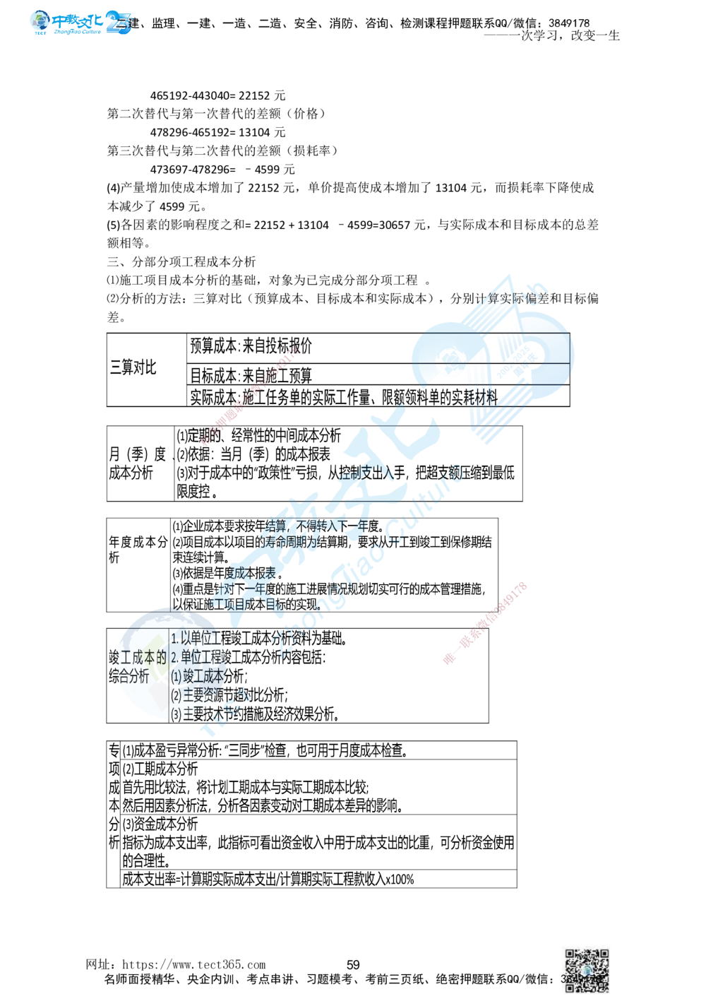 01.一、2025一建《管理》集训讲义(1)_2026年一级建造师_2026年一建管理_2025年一建管理SVIP_04-冲刺串讲✿考点强化✿小灶集训_47-管理《名师集训班》闫教授ZJ_课程讲义