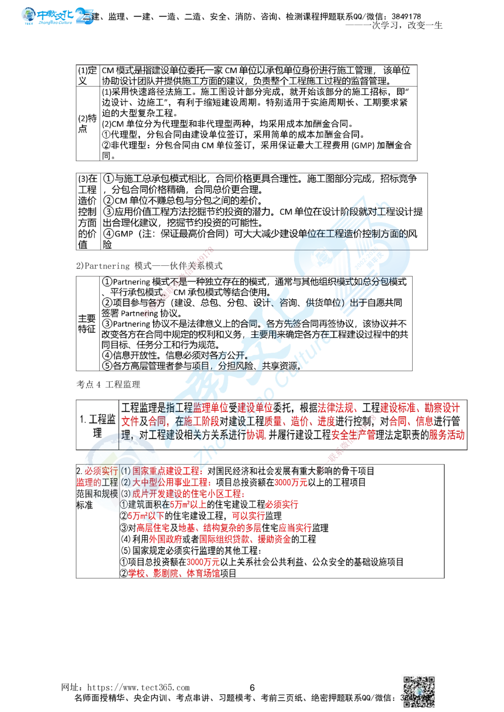 01.一、2025一建《管理》集训讲义(1)_2026年一级建造师_2026年一建管理_2025年一建管理SVIP_04-冲刺串讲✿考点强化✿小灶集训_47-管理《名师集训班》闫教授ZJ_课程讲义