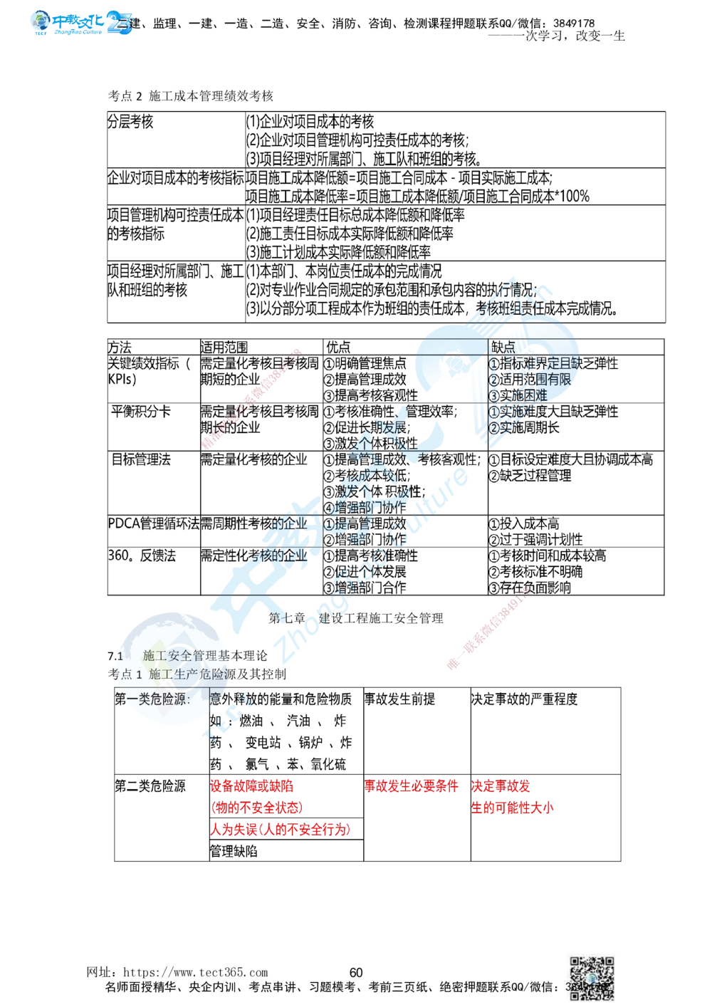 01.一、2025一建《管理》集训讲义(1)_2026年一级建造师_2026年一建管理_2025年一建管理SVIP_04-冲刺串讲✿考点强化✿小灶集训_47-管理《名师集训班》闫教授ZJ_课程讲义
