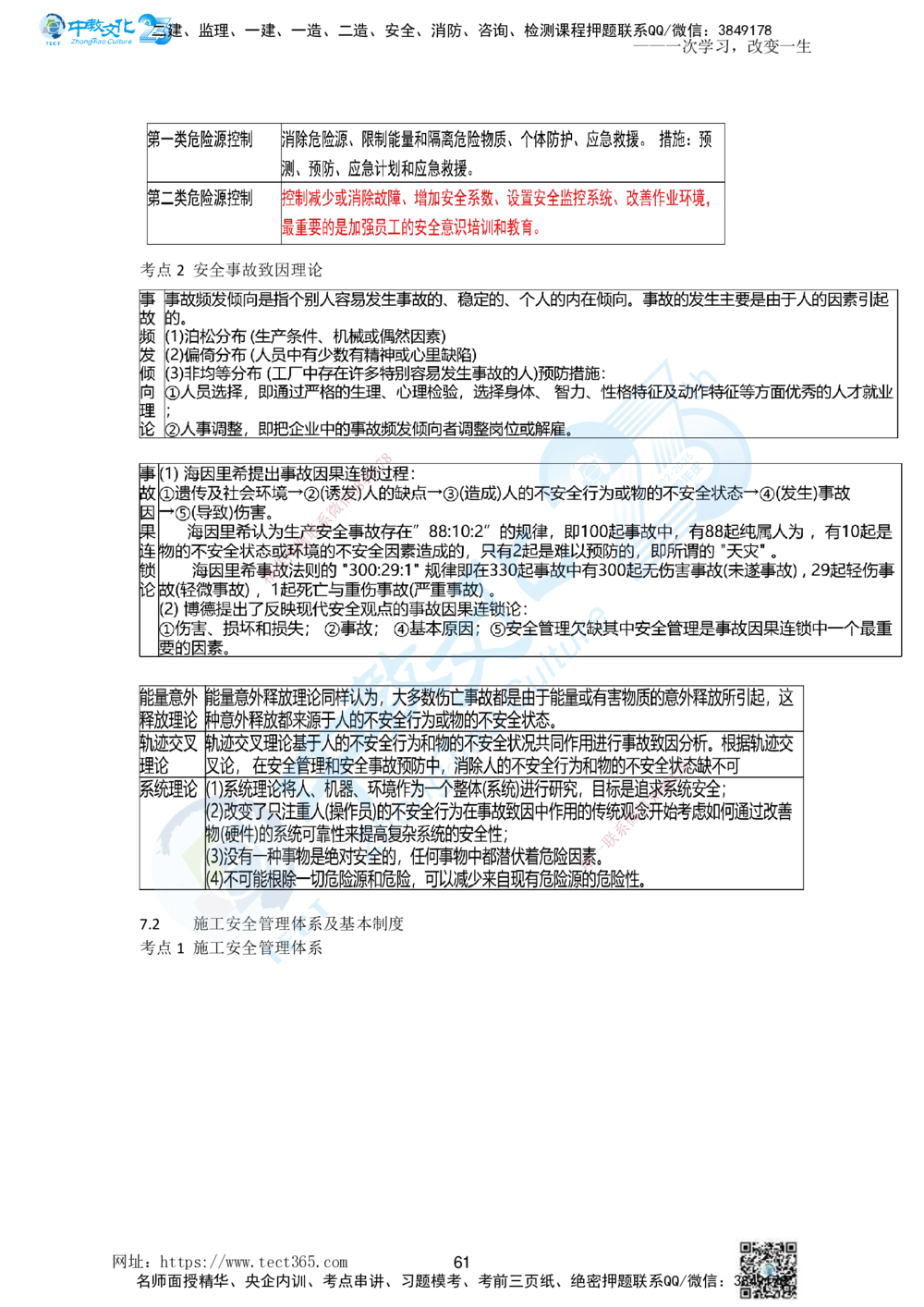 01.一、2025一建《管理》集训讲义(1)_2026年一级建造师_2026年一建管理_2025年一建管理SVIP_04-冲刺串讲✿考点强化✿小灶集训_47-管理《名师集训班》闫教授ZJ_课程讲义
