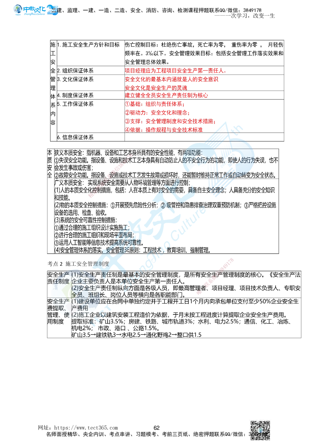01.一、2025一建《管理》集训讲义(1)_2026年一级建造师_2026年一建管理_2025年一建管理SVIP_04-冲刺串讲✿考点强化✿小灶集训_47-管理《名师集训班》闫教授ZJ_课程讲义