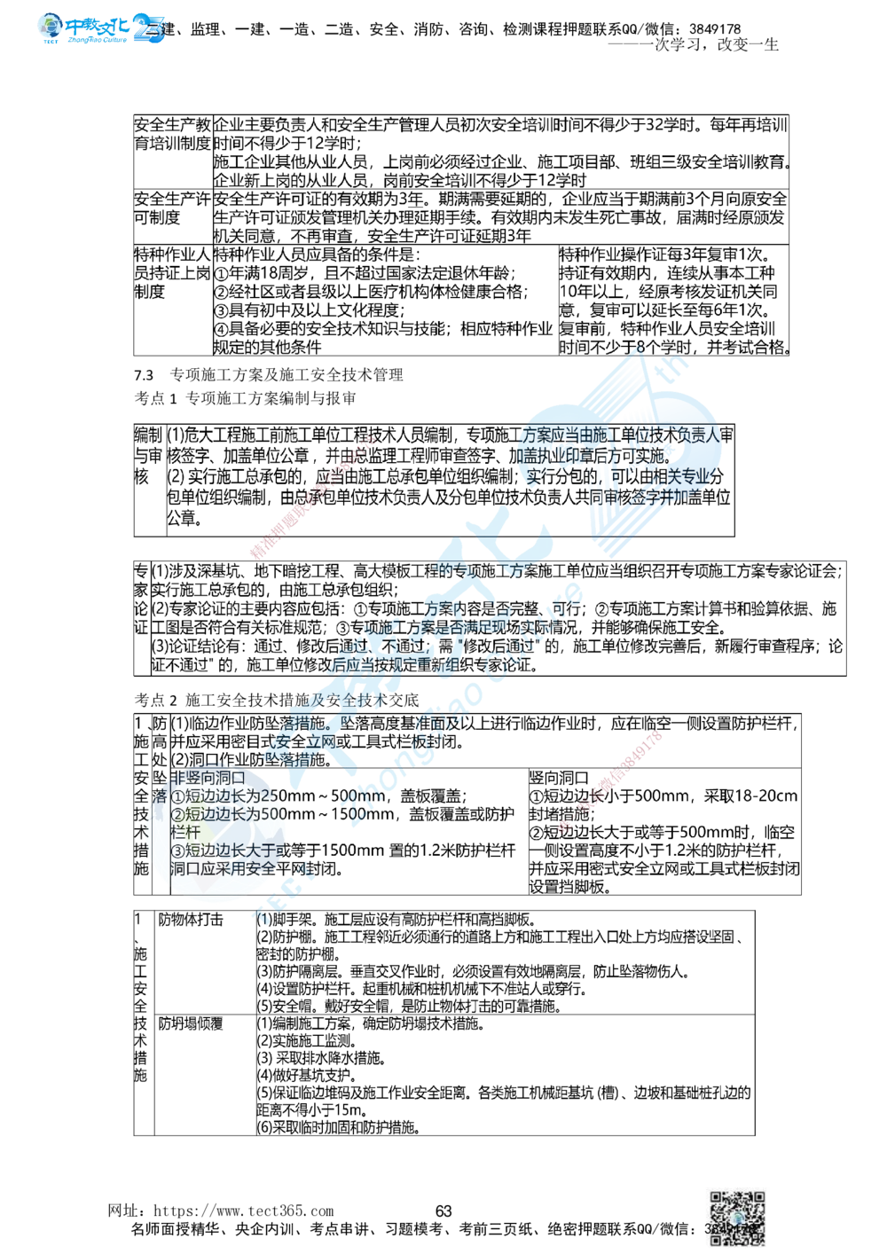 01.一、2025一建《管理》集训讲义(1)_2026年一级建造师_2026年一建管理_2025年一建管理SVIP_04-冲刺串讲✿考点强化✿小灶集训_47-管理《名师集训班》闫教授ZJ_课程讲义