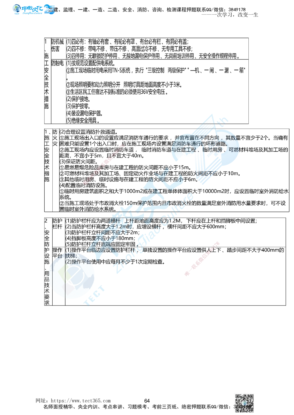 01.一、2025一建《管理》集训讲义(1)_2026年一级建造师_2026年一建管理_2025年一建管理SVIP_04-冲刺串讲✿考点强化✿小灶集训_47-管理《名师集训班》闫教授ZJ_课程讲义