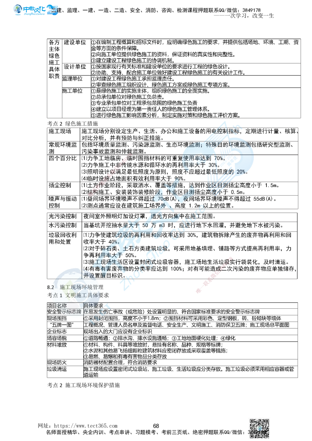 01.一、2025一建《管理》集训讲义(1)_2026年一级建造师_2026年一建管理_2025年一建管理SVIP_04-冲刺串讲✿考点强化✿小灶集训_47-管理《名师集训班》闫教授ZJ_课程讲义