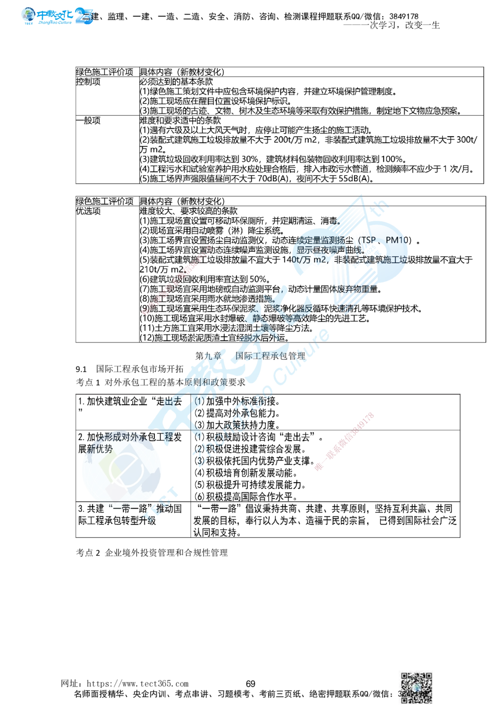 01.一、2025一建《管理》集训讲义(1)_2026年一级建造师_2026年一建管理_2025年一建管理SVIP_04-冲刺串讲✿考点强化✿小灶集训_47-管理《名师集训班》闫教授ZJ_课程讲义