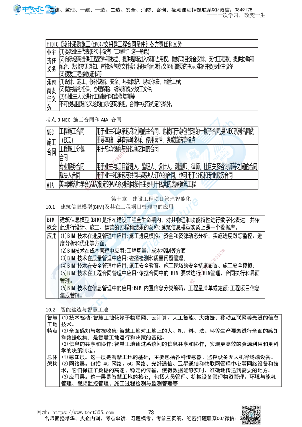 01.一、2025一建《管理》集训讲义(1)_2026年一级建造师_2026年一建管理_2025年一建管理SVIP_04-冲刺串讲✿考点强化✿小灶集训_47-管理《名师集训班》闫教授ZJ_课程讲义