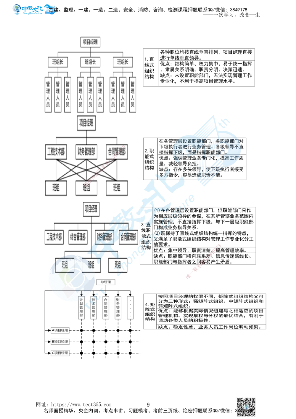 01.一、2025一建《管理》集训讲义(1)_2026年一级建造师_2026年一建管理_2025年一建管理SVIP_04-冲刺串讲✿考点强化✿小灶集训_47-管理《名师集训班》闫教授ZJ_课程讲义