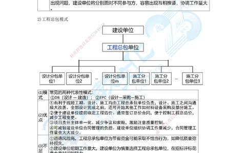 01.一、2025一建《管理》集训讲义(1)_2026年一级建造师_2026年一建管理_2025年一建管理SVIP_04-冲刺串讲✿考点强化✿小灶集训_47-管理《名师集训班》闫教授ZJ_课程讲义