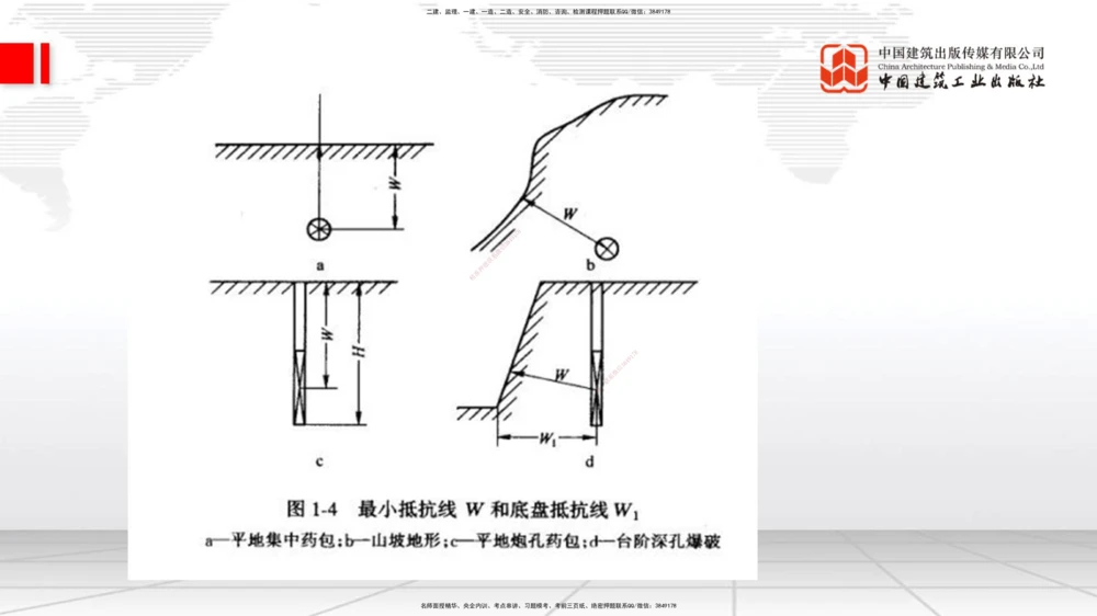 03节：1.1.3挖方路基施工（下）-1.1.4填方路基施工（上）12.25_2026年一级建造师_2026年一建公路_2026年一建公路SVIP_2026一建公路SVIP_02-基础精讲✿高端面授✿深度强化_讲义