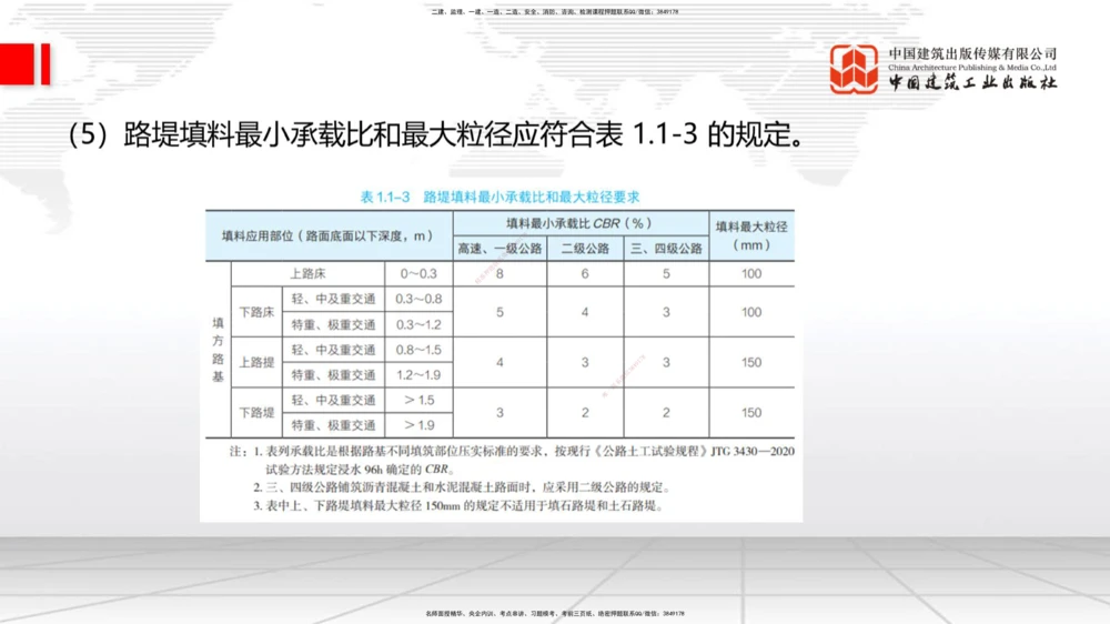 03节：1.1.3挖方路基施工（下）-1.1.4填方路基施工（上）12.25_2026年一级建造师_2026年一建公路_2026年一建公路SVIP_2026一建公路SVIP_02-基础精讲✿高端面授✿深度强化_讲义