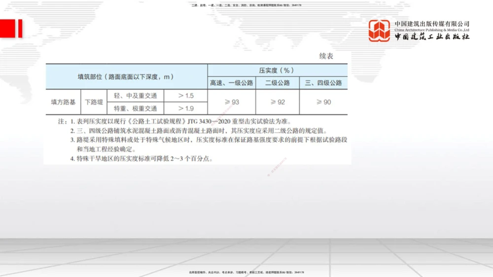 03节：1.1.3挖方路基施工（下）-1.1.4填方路基施工（上）12.25_2026年一级建造师_2026年一建公路_2026年一建公路SVIP_2026一建公路SVIP_02-基础精讲✿高端面授✿深度强化_讲义