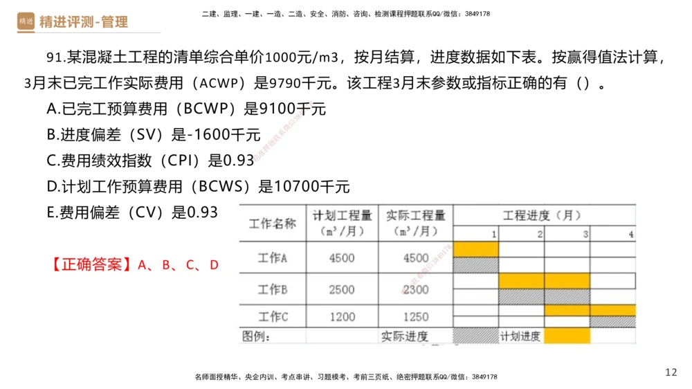 09.2025杨彬-精进测评-管理2_2026年一级建造师_2026年一建管理_2025年一建管理SVIP_03-习题精析✿实战特训✿模考通关_03-管理《精考速通带练》黄雨诗HX_讲义
