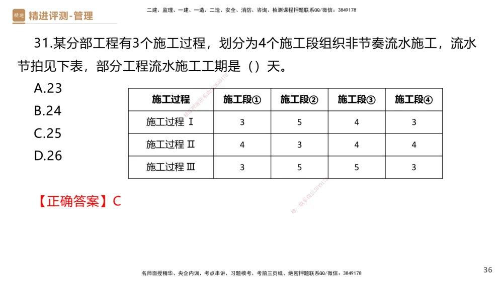 09.2025杨彬-精进测评-管理2_2026年一级建造师_2026年一建管理_2025年一建管理SVIP_03-习题精析✿实战特训✿模考通关_03-管理《精考速通带练》黄雨诗HX_讲义