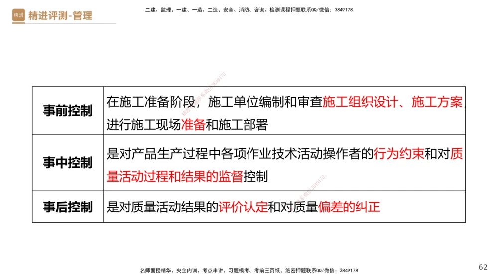 09.2025杨彬-精进测评-管理2_2026年一级建造师_2026年一建管理_2025年一建管理SVIP_03-习题精析✿实战特训✿模考通关_03-管理《精考速通带练》黄雨诗HX_讲义
