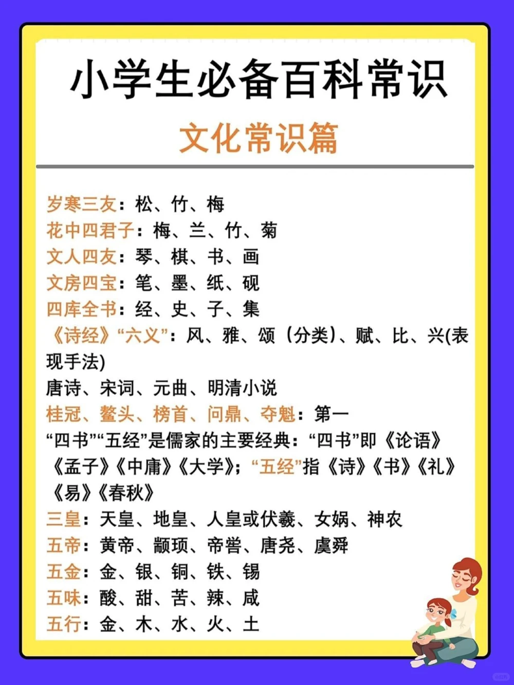 涨知识小学生一定要掌握的百科常识_中小学精品资料(高清可打印)_百科知识大全集312份高清资料整理版
