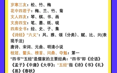 涨知识小学生一定要掌握的百科常识_中小学精品资料(高清可打印)_百科知识大全集312份高清资料整理版