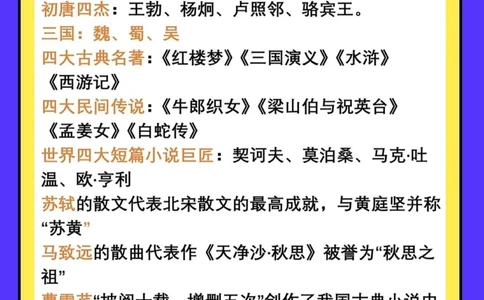 涨知识小学生一定要掌握的百科常识_中小学精品资料(高清可打印)_百科知识大全集312份高清资料整理版