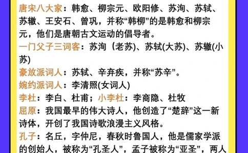 涨知识小学生一定要掌握的百科常识_中小学精品资料(高清可打印)_百科知识大全集312份高清资料整理版
