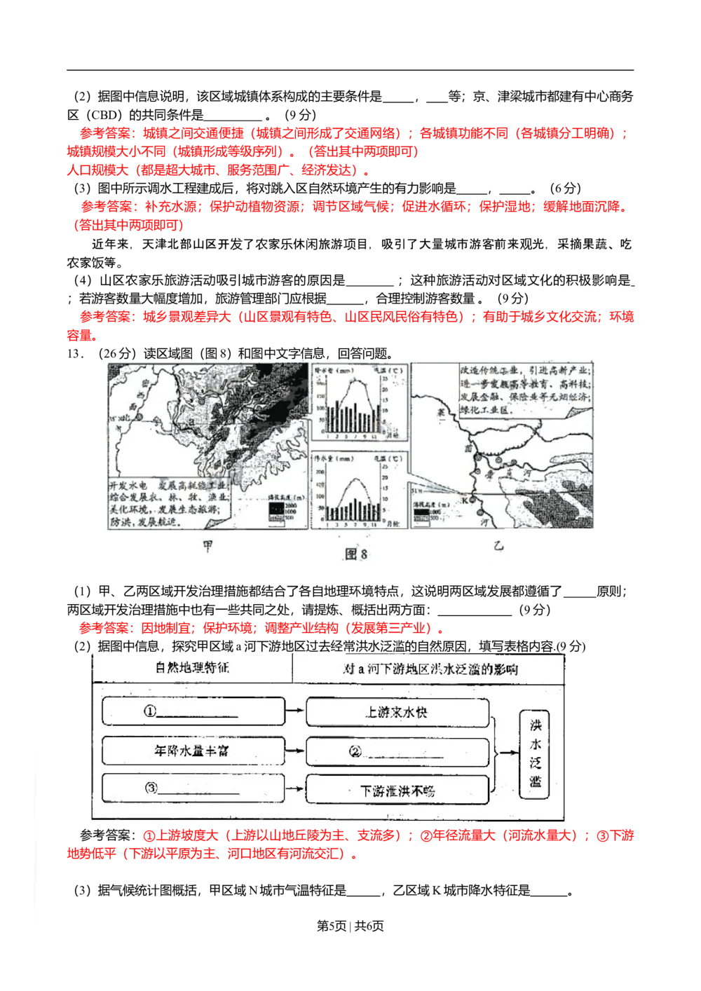 2009年高考地理试卷（天津）（解析卷）_地理历年高考真题_新&middot;Word版2008-2025&middot;高考地理真题_地理（按年份分类）2008-2025_2009&middot;地理高考真题