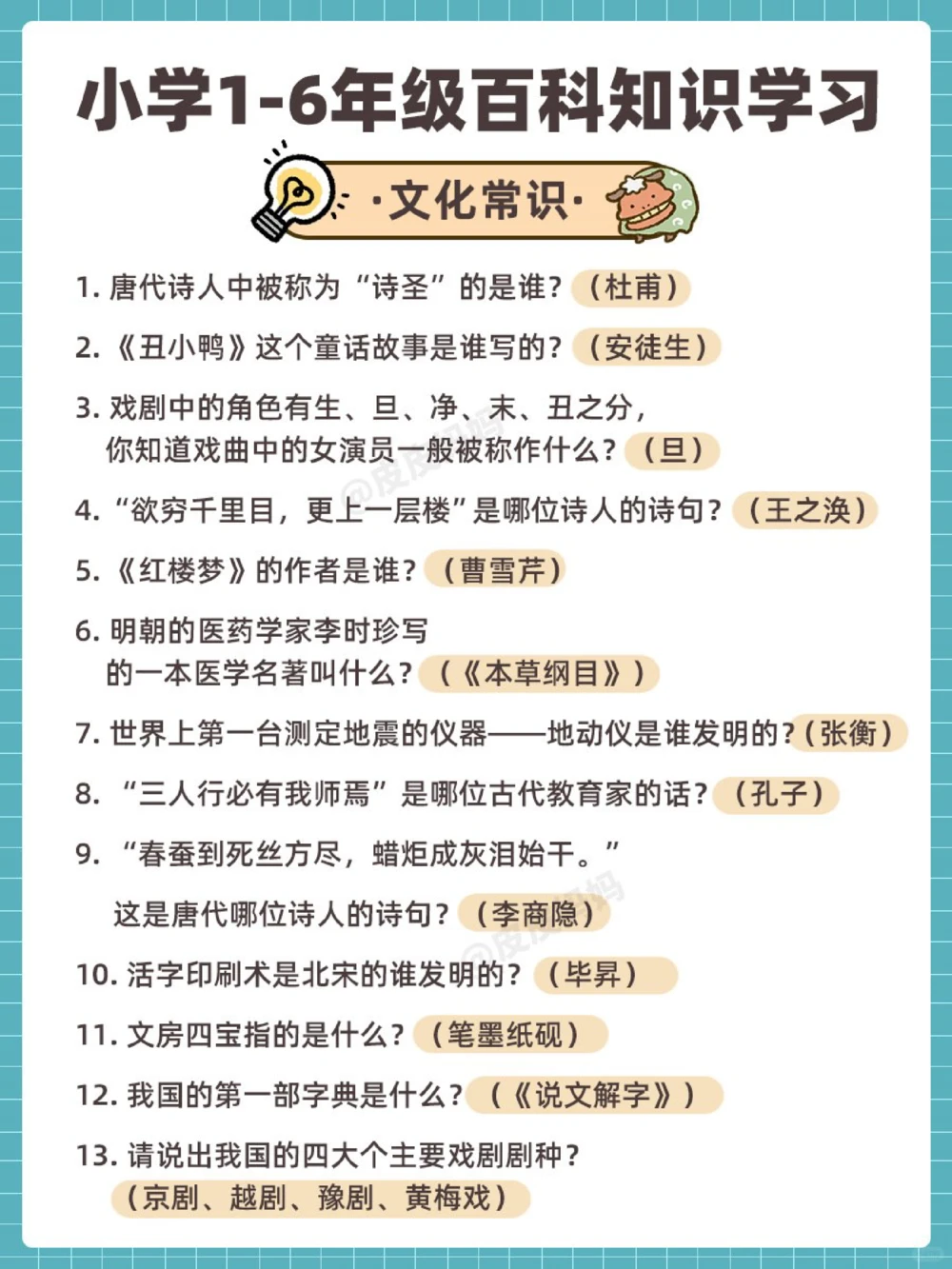 百科常识小学1-6年级百科知识学习！_中小学精品资料(高清可打印)_百科知识大全集312份高清资料整理版