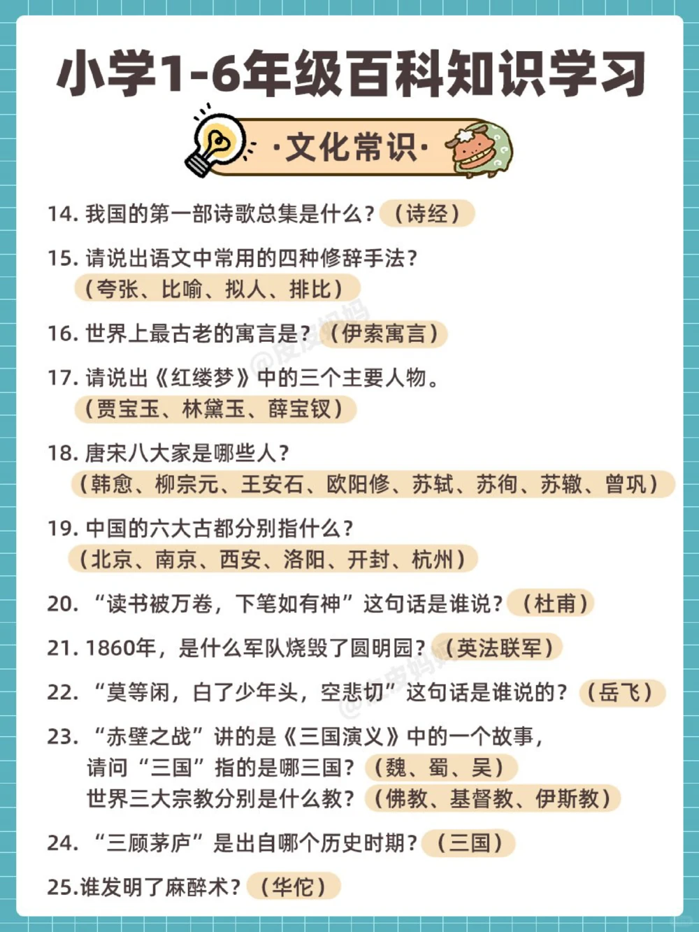百科常识小学1-6年级百科知识学习！_中小学精品资料(高清可打印)_百科知识大全集312份高清资料整理版