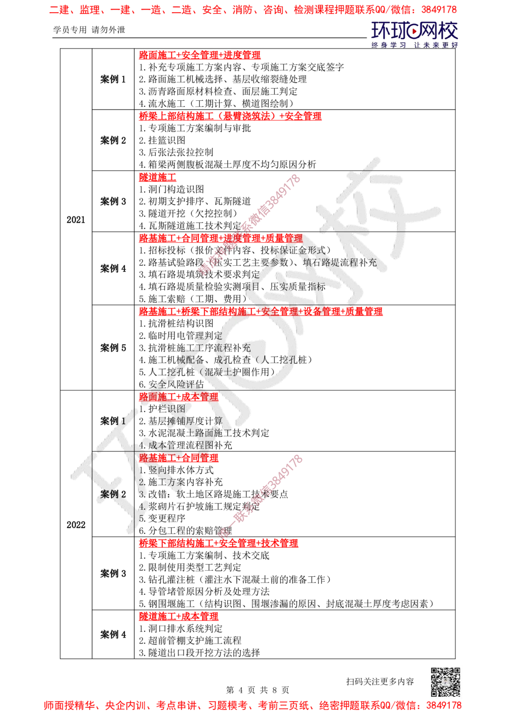 01.2025一建公路案例带刷-案例1_2026年一级建造师_2026年一建公路_2025年一建公路SVIP_04-冲刺串讲✿考点强化✿小灶集训_19-公路《案例带刷班》安国庆HQ