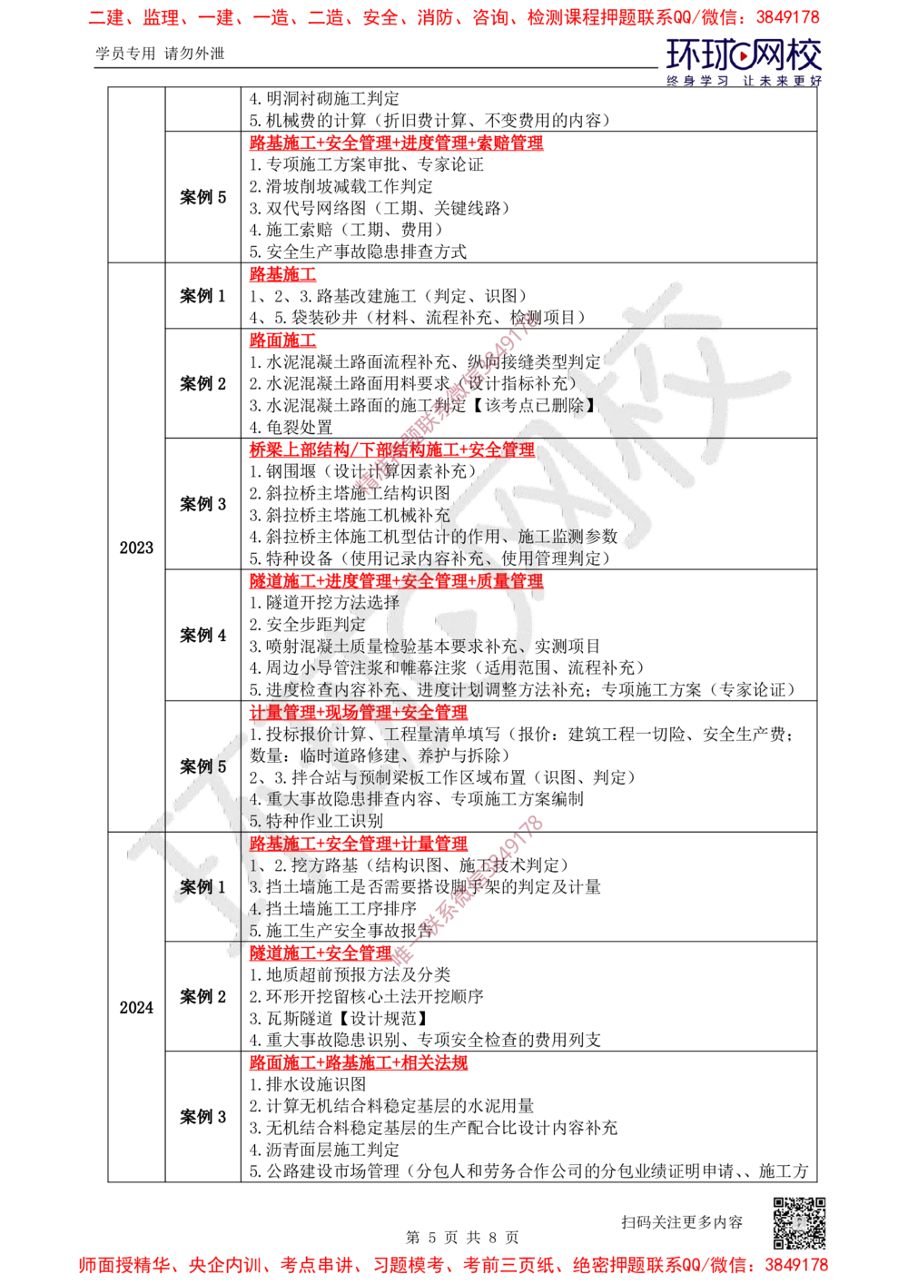 01.2025一建公路案例带刷-案例1_2026年一级建造师_2026年一建公路_2025年一建公路SVIP_04-冲刺串讲✿考点强化✿小灶集训_19-公路《案例带刷班》安国庆HQ