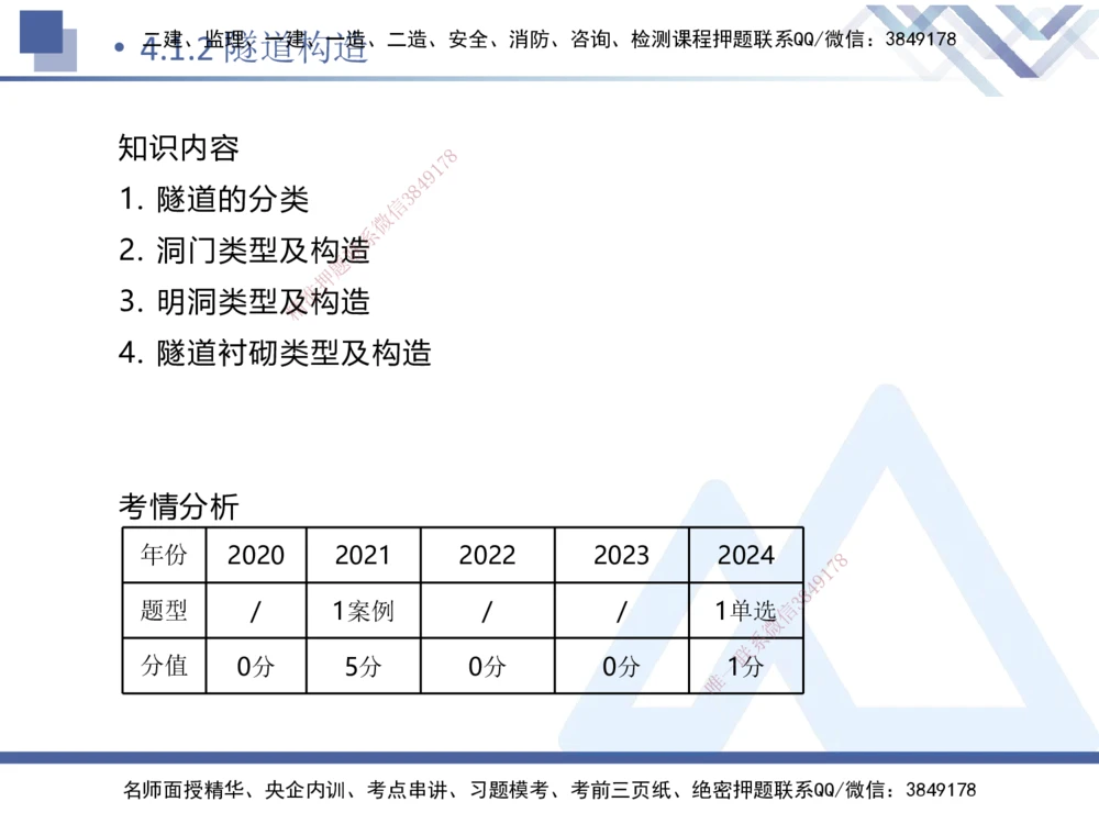 08.2025卢小东-核心考点速记-公路实务8(1)_2026年一级建造师_2026年一建公路_2025年一建公路SVIP_02-基础精讲✿高端面授✿深度强化_26-公路《核心考点速记》卢小东HX_讲义