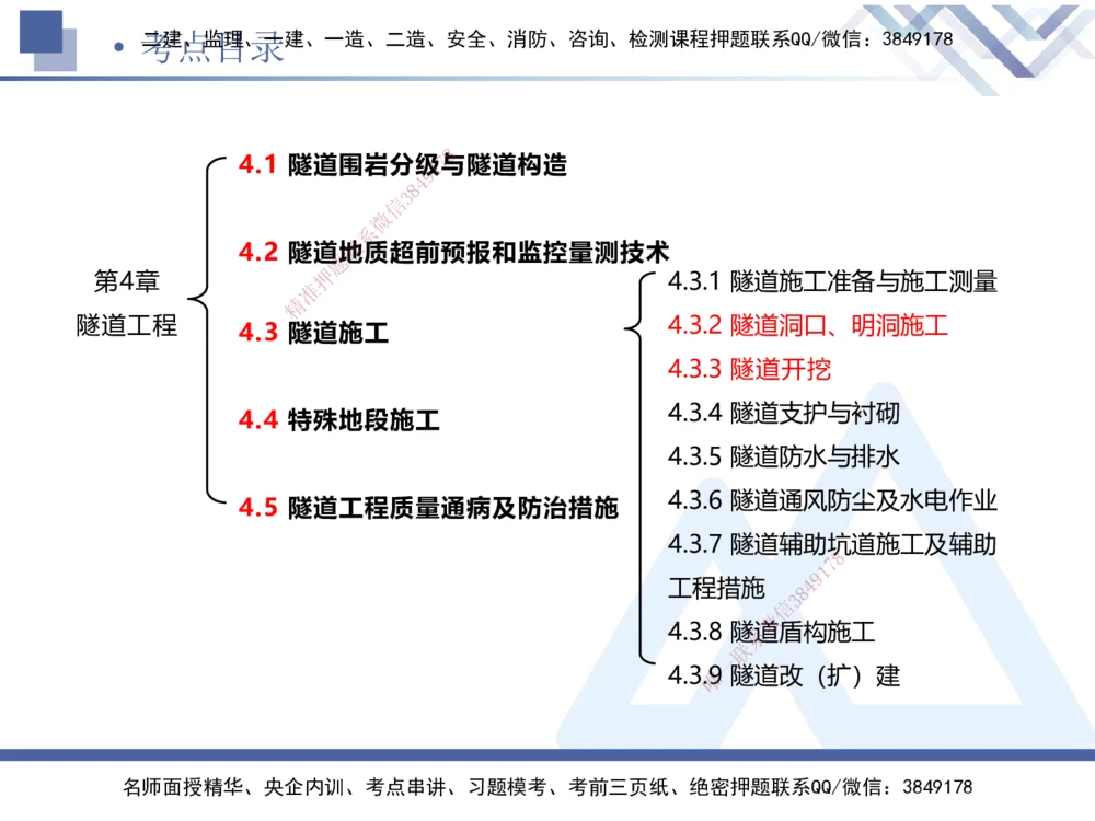 08.2025卢小东-核心考点速记-公路实务8(1)_2026年一级建造师_2026年一建公路_2025年一建公路SVIP_02-基础精讲✿高端面授✿深度强化_26-公路《核心考点速记》卢小东HX_讲义