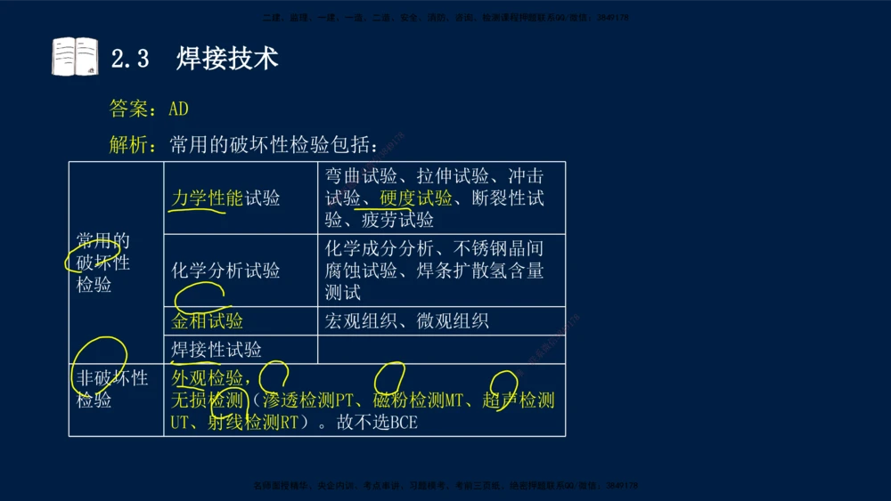 01、王建波-一级建造师-机电-习题带练-第1、2章_2026年一级建造师_2026年一建机电_2025年一建机电SVIP_03-习题精析✿实战特训✿模考通关_11-机电《习题解析班》王建波XSW_讲义