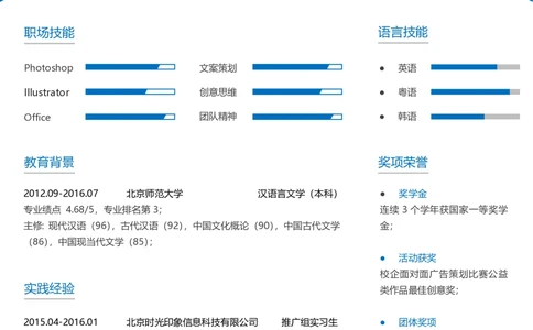 26_26考研复试_复试真题、简历模板、补充资料（旧版资料）_考研复试简历124款_106单页简历模板
