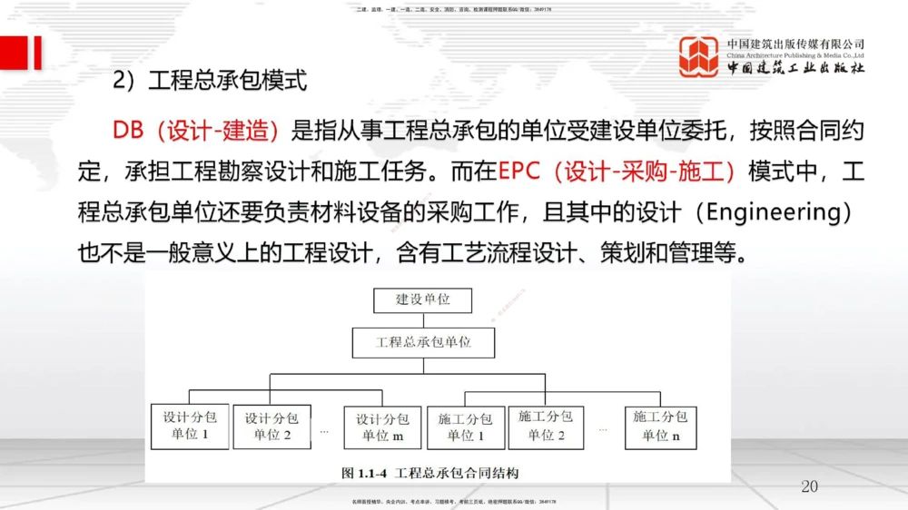 02节1.1工程项目投资管理与实施（2）（12.17）_2026年一级建造师_2026年一建管理_2026年一建管理SVIP_2026一建管理SVIP_02-基础精讲✿高端面授✿深度强化_讲义