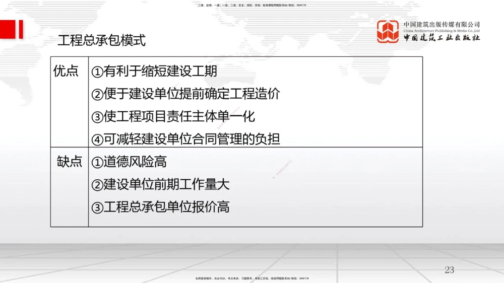 02节1.1工程项目投资管理与实施（2）（12.17）_2026年一级建造师_2026年一建管理_2026年一建管理SVIP_2026一建管理SVIP_02-基础精讲✿高端面授✿深度强化_讲义