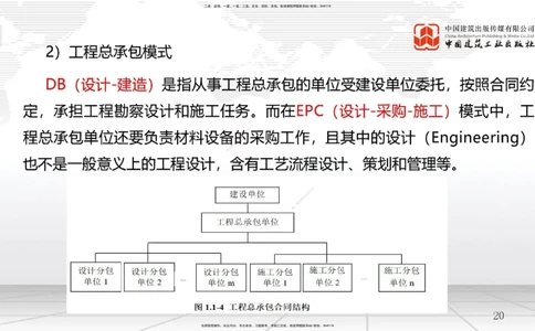 02节1.1工程项目投资管理与实施（2）（12.17）_2026年一级建造师_2026年一建管理_2026年一建管理SVIP_2026一建管理SVIP_02-基础精讲✿高端面授✿深度强化_讲义