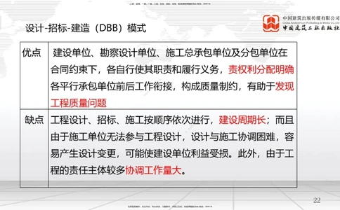 02节1.1工程项目投资管理与实施（2）（12.17）_2026年一级建造师_2026年一建管理_2026年一建管理SVIP_2026一建管理SVIP_02-基础精讲✿高端面授✿深度强化_讲义